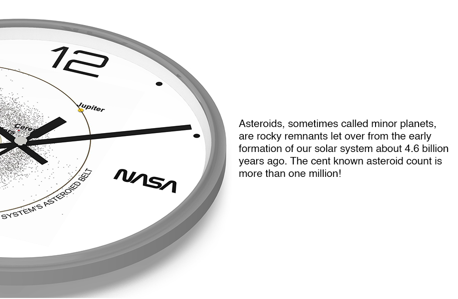 nasa_asteroid_belt_22_clock