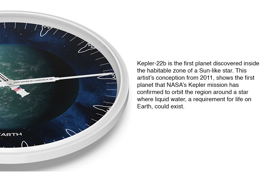 NASA New Earth Clock